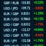 The Sweet War: Inside Singapore’s Battle for Culinary Identity Through Custom Confections
